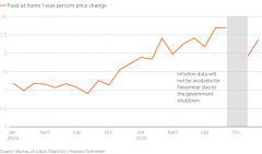 拉美妙察丨从极限施压到政策转向 美国对巴西关
